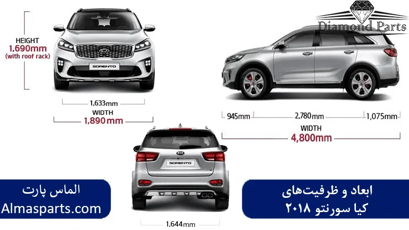 ابعاد و ظرفیت‌های کیا سورنتو 2018 