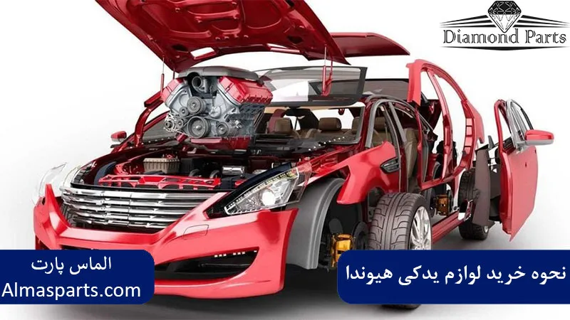 نحوه خرید لوازم یدکی هیوندا