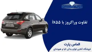 تفاوت وراکروز با ix55